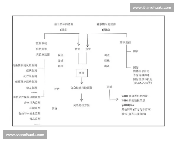 《基于比赛计分表的数据分析与赛事表现评估方法研究》
